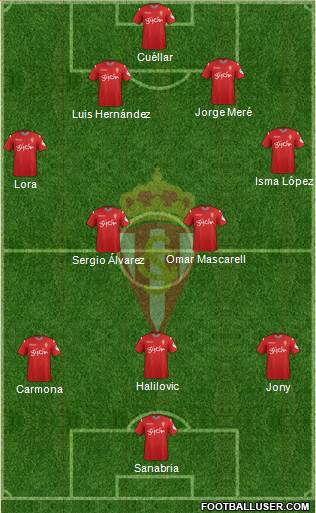 Real Sporting S.A.D. Formation 2016