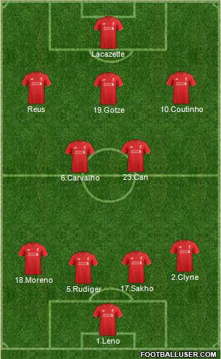 Liverpool Formation 2016