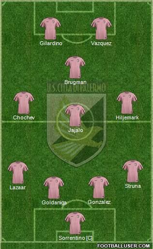Città di Palermo Formation 2016
