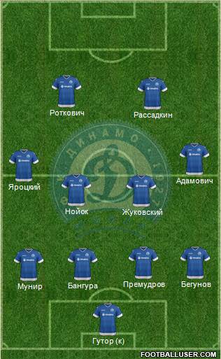 Dinamo Minsk 4-4-2 football formation