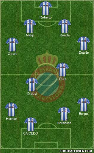R.C.D. Espanyol de Barcelona S.A.D. Formation 2016