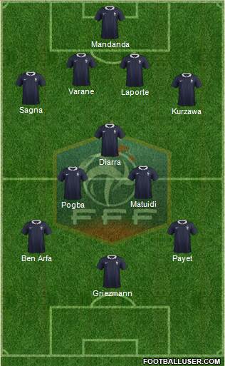 France Formation 2016