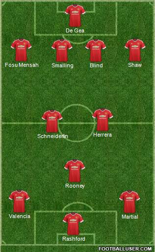 Manchester United Formation 2016