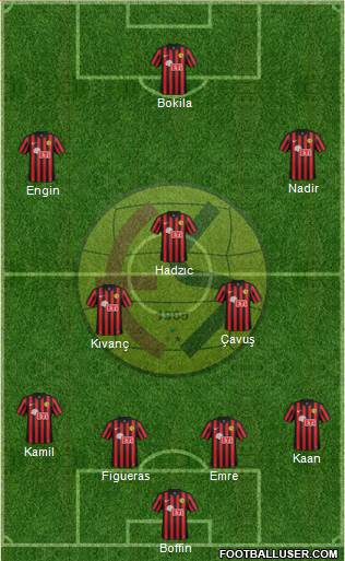Eskisehirspor Formation 2016