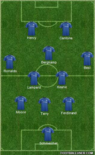 Chelsea Formation 2016
