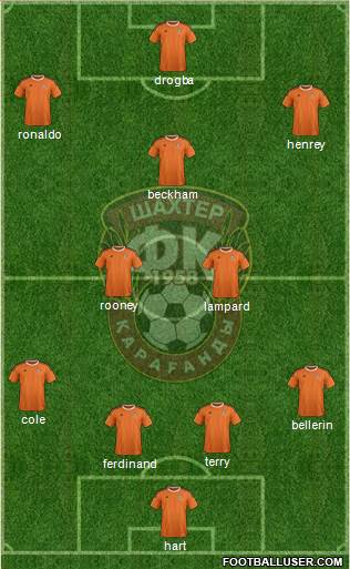 Shakhter Karagandy Formation 2016
