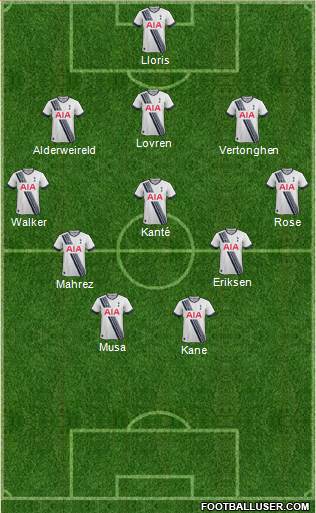 Tottenham Hotspur Formation 2016