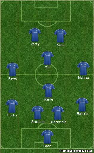 Chelsea Formation 2016