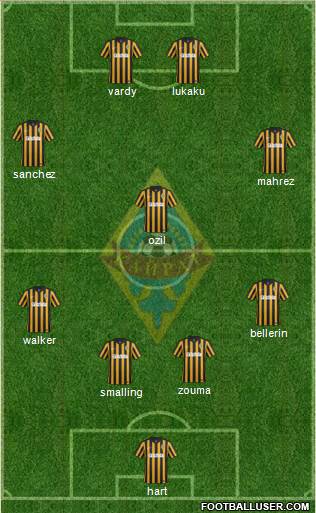 Kairat Almaty Formation 2016