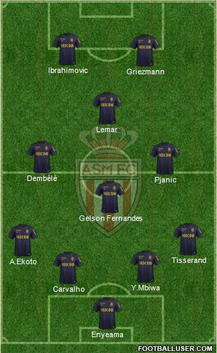 AS Monaco FC Formation 2016