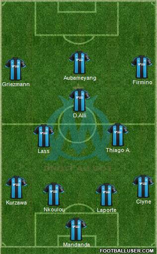Olympique de Marseille Formation 2016
