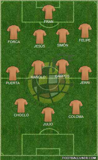 Spain Formation 2016