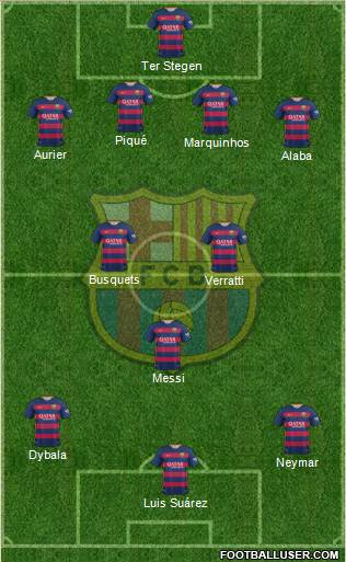 F.C. Barcelona Formation 2016