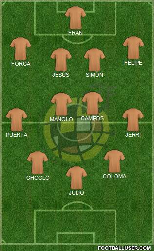 Spain Formation 2016
