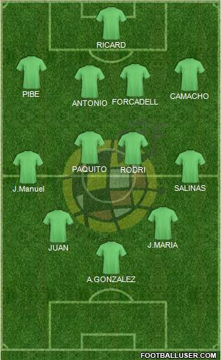 Spain Formation 2016