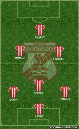 Akçaabat Sebatspor Formation 2016
