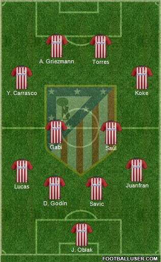 C. Atlético Madrid S.A.D. Formation 2016