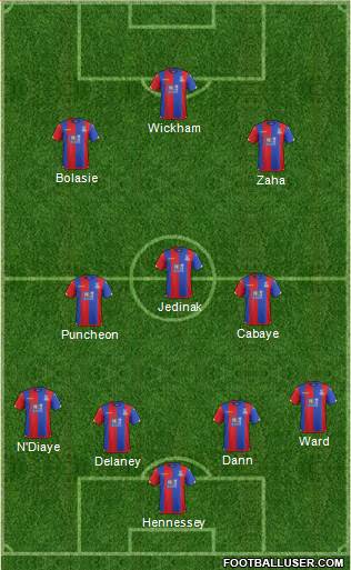 Crystal Palace Formation 2016