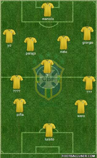 Brazil Formation 2016