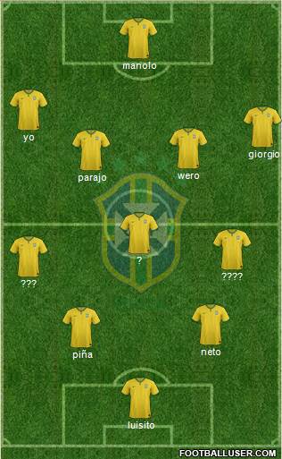 Brazil Formation 2016