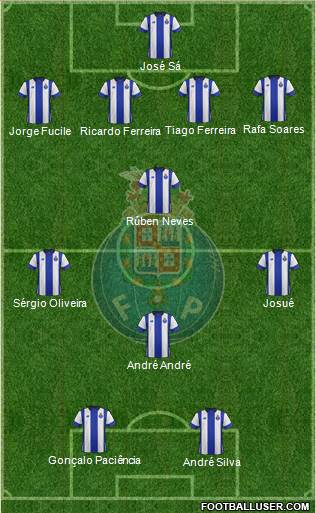Futebol Clube do Porto - SAD Formation 2016
