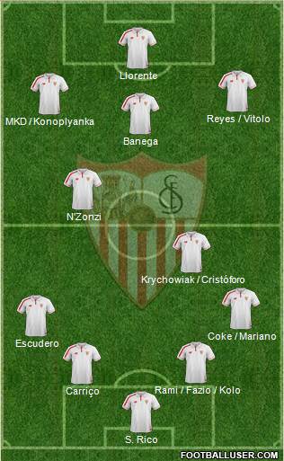 Sevilla F.C., S.A.D. Formation 2016
