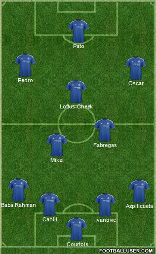 Chelsea Formation 2016