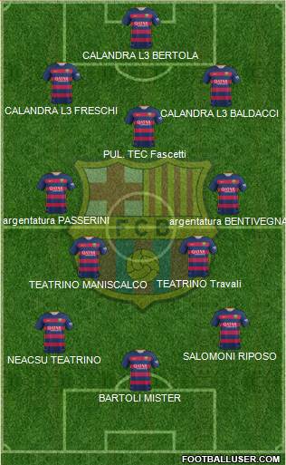 F.C. Barcelona Formation 2016