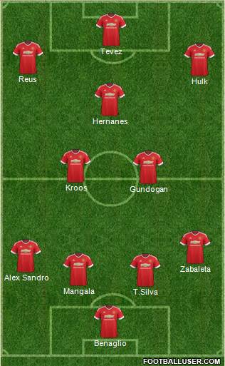 Manchester United Formation 2016