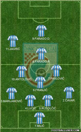 HNK Cibalia Formation 2016