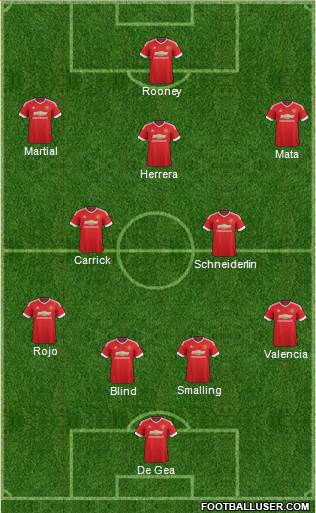 Manchester United Formation 2016