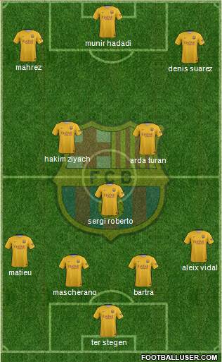 F.C. Barcelona Formation 2016