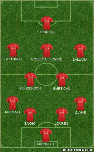 Liverpool Formation 2016