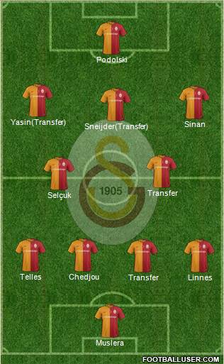 Galatasaray SK Formation 2016