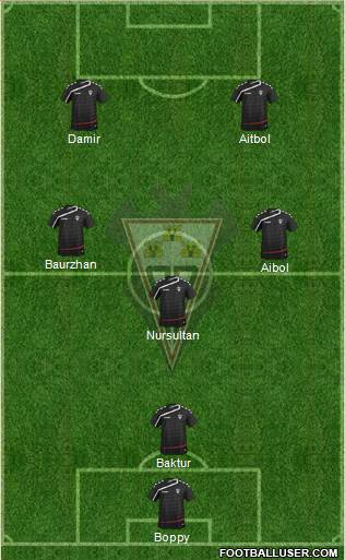 Albacete B., S.A.D. Formation 2016