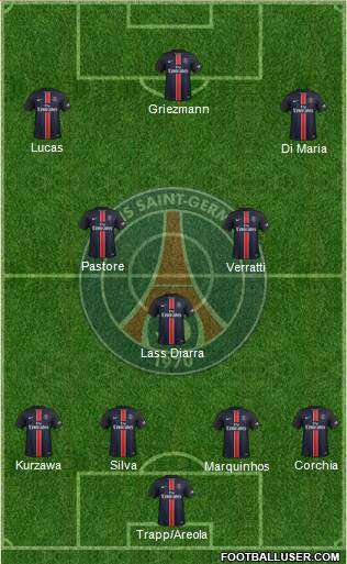 Paris Saint-Germain Formation 2016