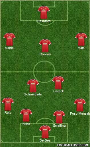 Manchester United Formation 2016