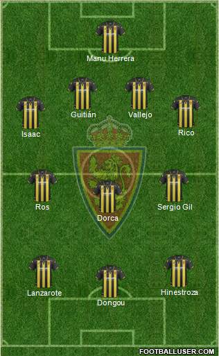 R. Zaragoza S.A.D. Formation 2016