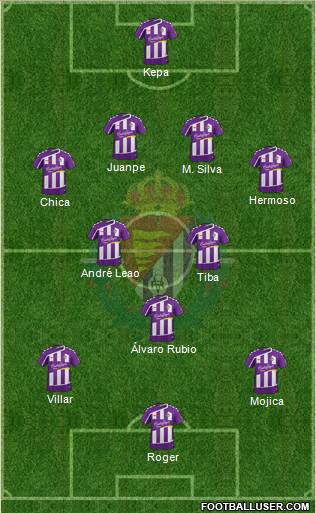 R. Valladolid C.F., S.A.D. Formation 2016