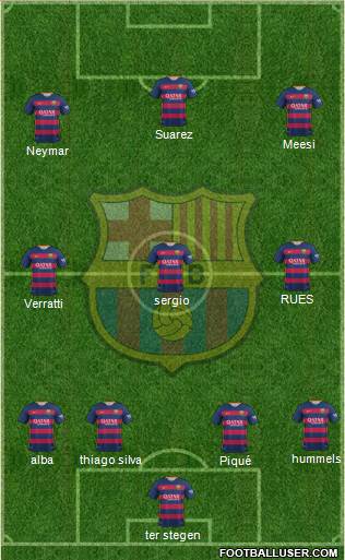 F.C. Barcelona Formation 2016
