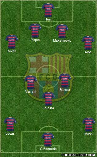 F.C. Barcelona Formation 2016