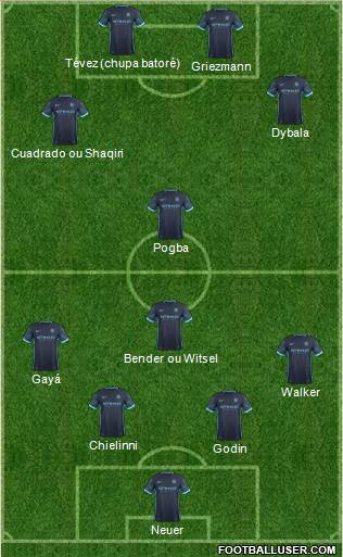 Manchester City Formation 2016