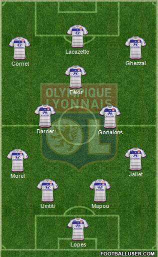 Olympique Lyonnais Formation 2016