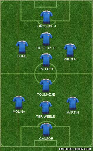 U.S.A. Formation 2016