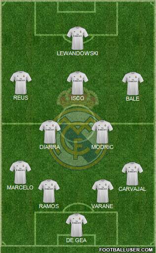 Real Madrid C.F. Formation 2016