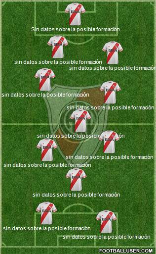 River Plate Formation 2016