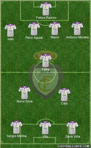 Real Jaén C.F. Formation 2016