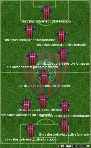 San Lorenzo de Almagro Formation 2016