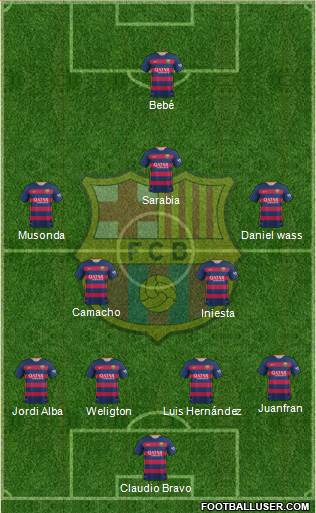 F.C. Barcelona Formation 2016