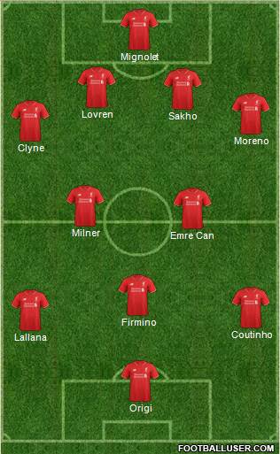 Liverpool Formation 2016